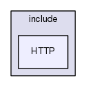 /home/veyrie_f/Documents/SaltAPI/API/include/HTTP